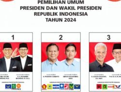 Hasil Sementara Perhitungan Suara Pilpres, Prabowo-Gibran Unggul