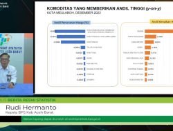 Deflasi Meulaboh Desember 2023 Capai 0,67 Persen, Ikan Jadi Faktor Utama 3 Deflasi Meulaboh Desember 2023 Capai 0,67 Persen, Ikan Jadi Faktor Utama